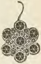 Catalog evidence for Garnet jewelry · No. 663