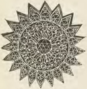 Source illustration