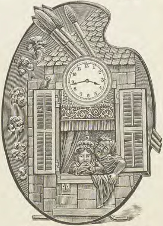 Catalog evidence for Clock / mantel ornament / musical box · No. 77