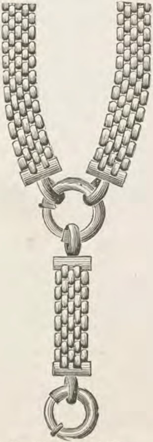 Catalog evidence for Watch / neck chain · No. 171
