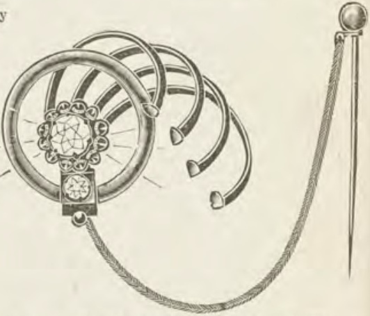 Catalog evidence for Lace / shawl pin · No. 213