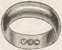 Catalog evidence for Ring · No. 636