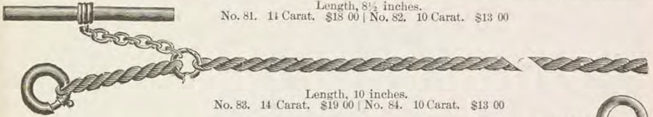 Catalog evidence for Watch / neck chain · No. 83