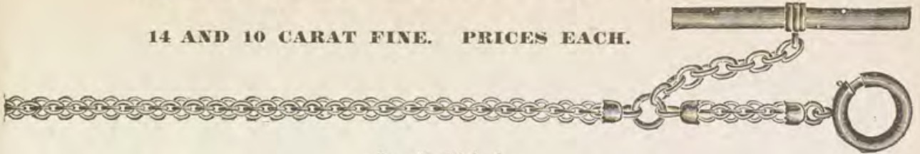 Catalog evidence for Watch / neck chain · No. 79