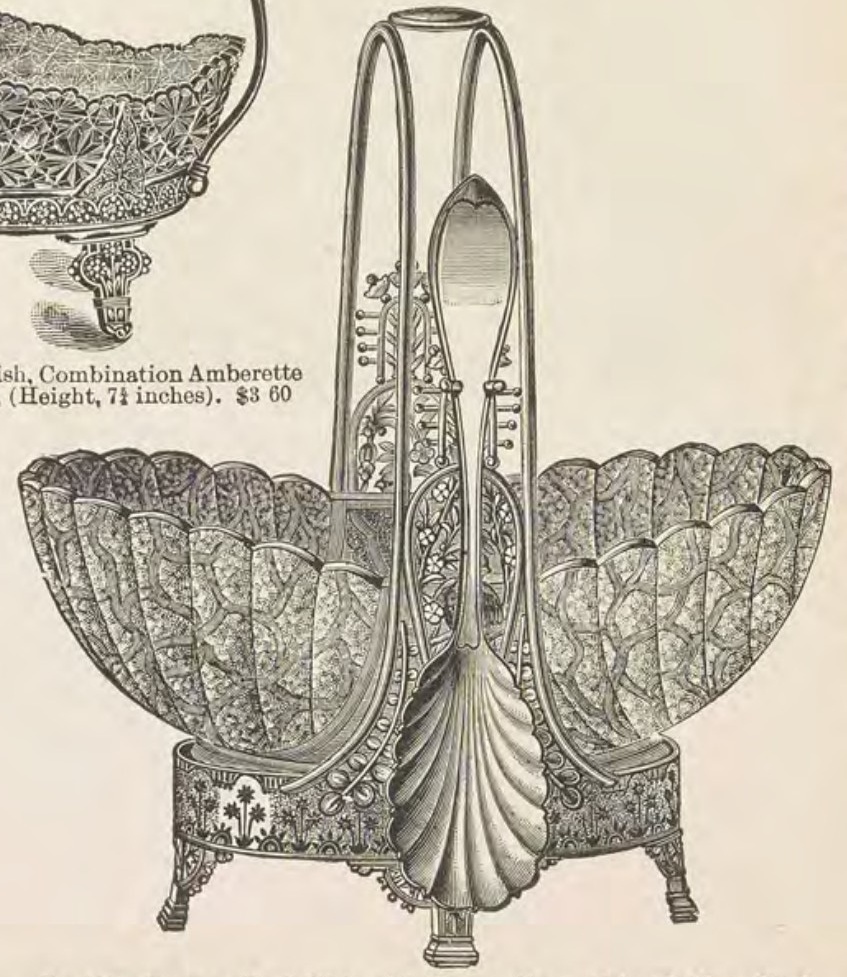 Catalog evidence for Silver-plated household goods · No. 110